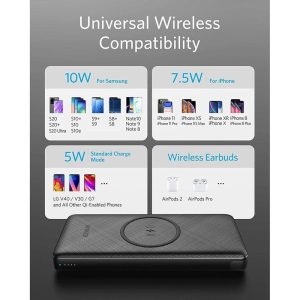 پاوربانک انکر مدل A1617 PowerCore III ظرفیت 10000 میلی آمپر ساعت