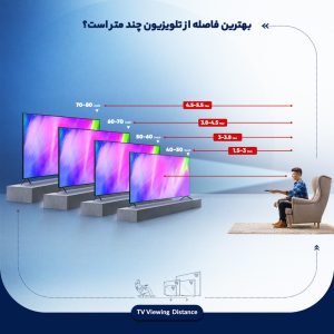 تلویزیون ال ای دی هوشمند جی پلاس مدل GTV-75RU834S سایز 75 اینچ